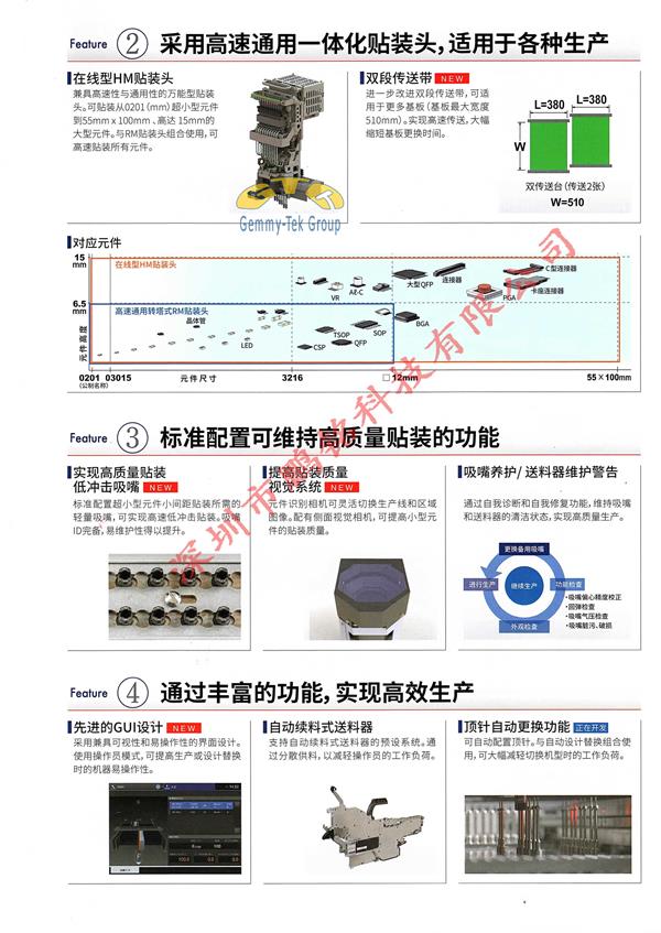 YAMAHA贴片机YRM20